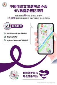 Иновативно приложение стартира за укрепване на националните усилия за превенция на ХИВ